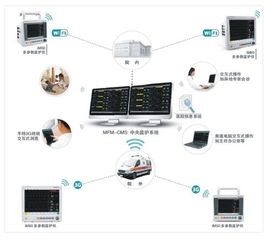 深圳市理邦精密儀器股份 信息技術(shù)推廣服務(wù)的戰(zhàn)略賦能與產(chǎn)業(yè)升級(jí)