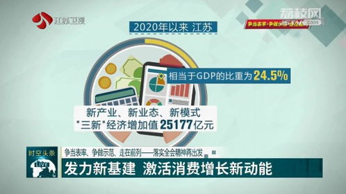 江蘇發(fā)力新基建 以信息技術(shù)推廣服務(wù)激活消費(fèi)增長新動(dòng)能