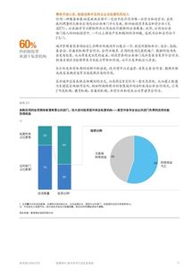智慧城市 以數(shù)字技術(shù)打造宜居家園，賦能美好生活