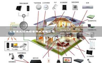 智能家居系統必備的十大要素 構建未來生活的核心框架